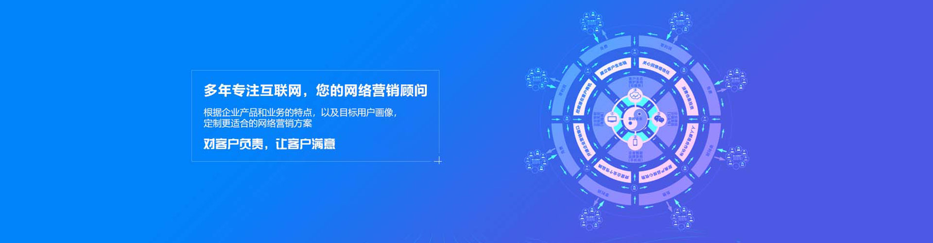 历下sem优化